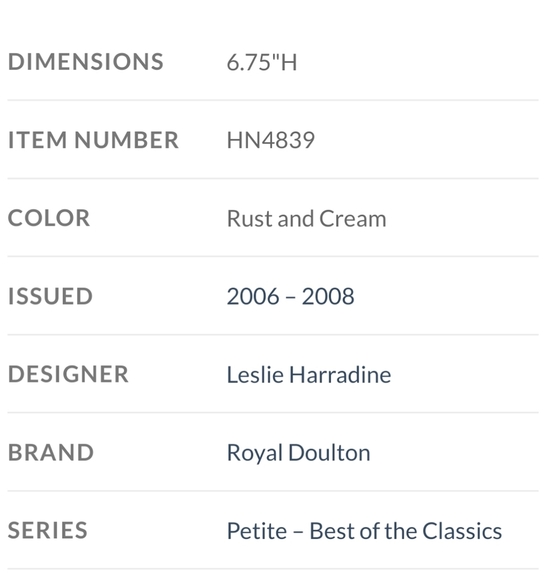 ROYAL doulton Abigail figurine - Picture 2 of 5